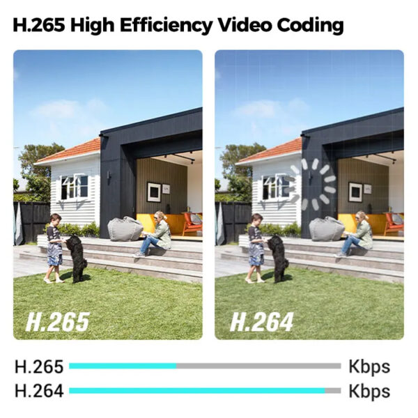 2.5K Smart Indoor Camera | Auto-Tracking | TheSecurityPlanet - Image 12